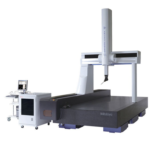 cmm machine