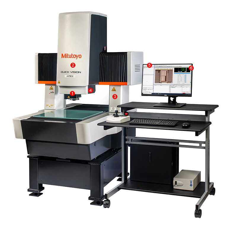 MIT_Product_Callout Mitutoyo